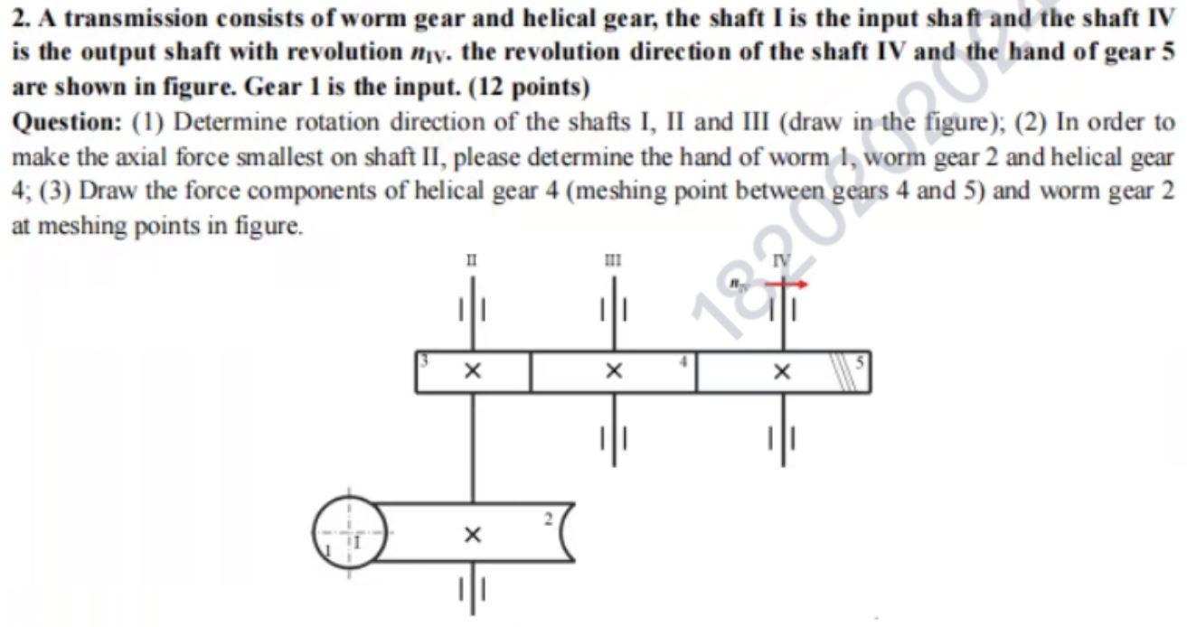 Solved 2. A transmission consists of worm gear and helical | Chegg.com