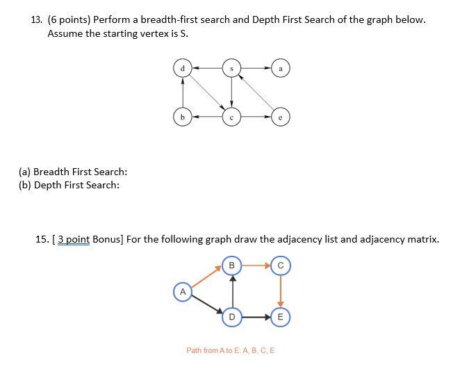 Solved 13. (6 points) Perform a breadth-first search and | Chegg.com