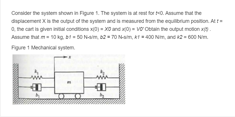 Solved Consider The System Shown In Figure 1. The System Is | Chegg.com