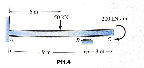 chicago utah 1998 finals