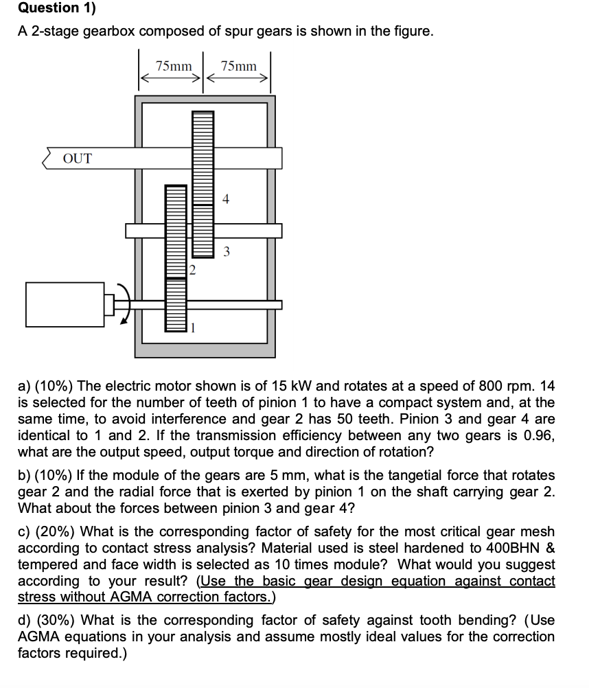 Solved Question 1) A 2-stage gearbox composed of spur gears | Chegg.com