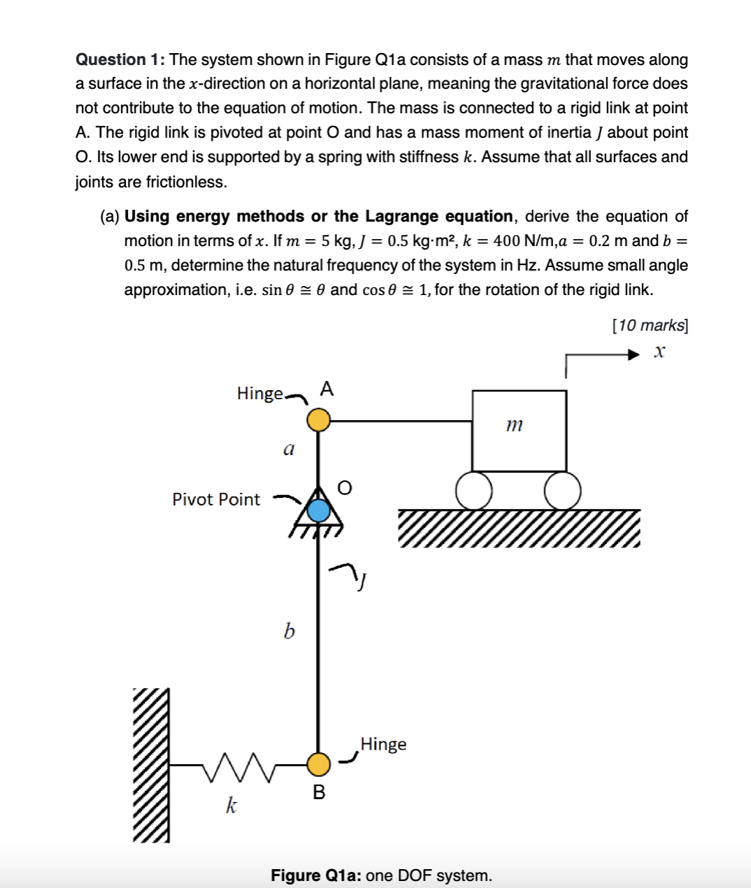 Question 1: The system shown in ﻿Figure Q1a consists | Chegg.com