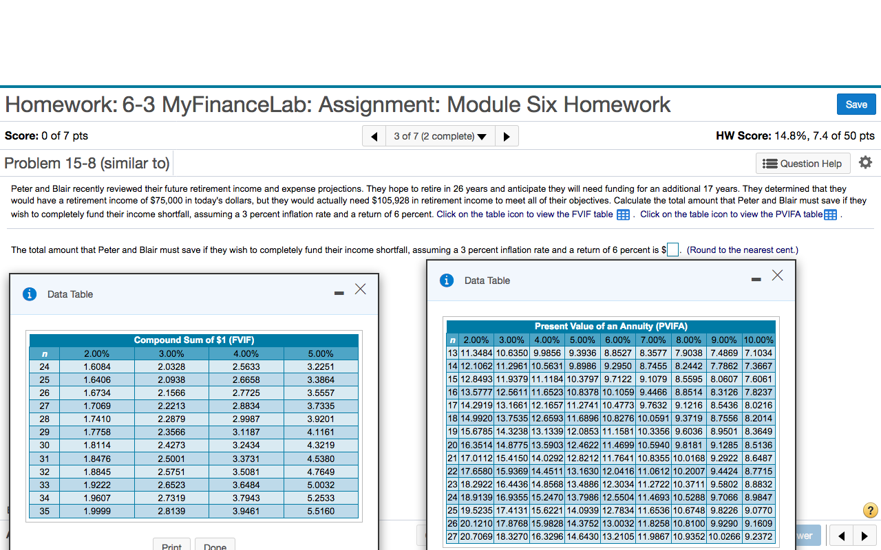Homework 6 3 Myfinancelab Assignment Module Six Chegg Com