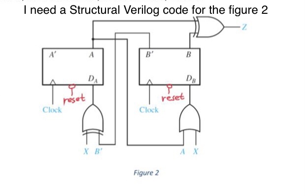 Solved I Need A Structural Verilog Code For The Fiqure 2 Chegg Com   PhpNRuyIf