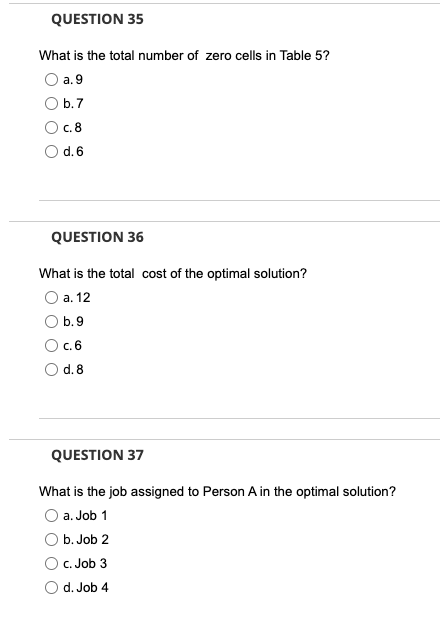 What is the total cost of the solution (or | Chegg.com