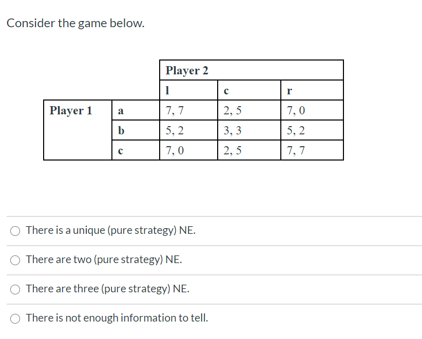 Solved Consider the game below. Player 2 1 с r Player 1 a | Chegg.com