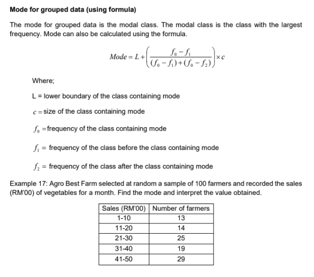 Mode of deals grouped data formula