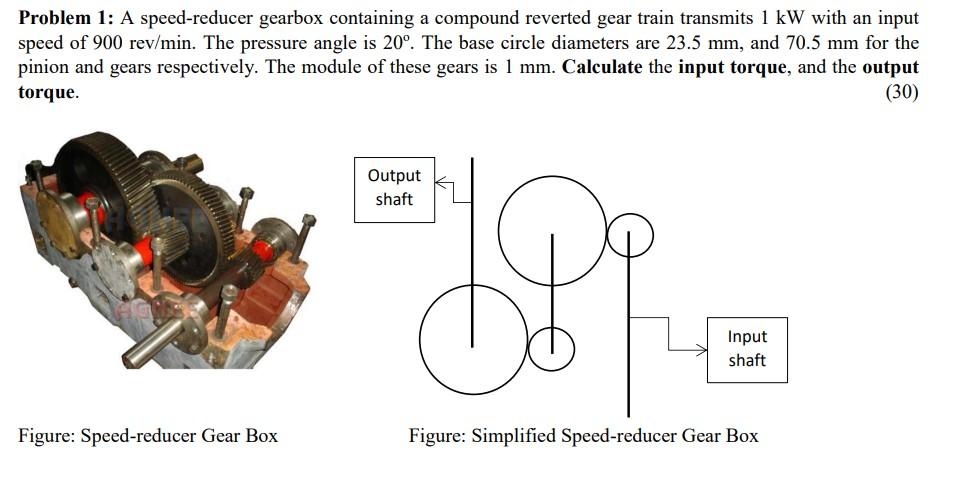 Solved Problem 1: A speed-reducer gearbox containing a | Chegg.com
