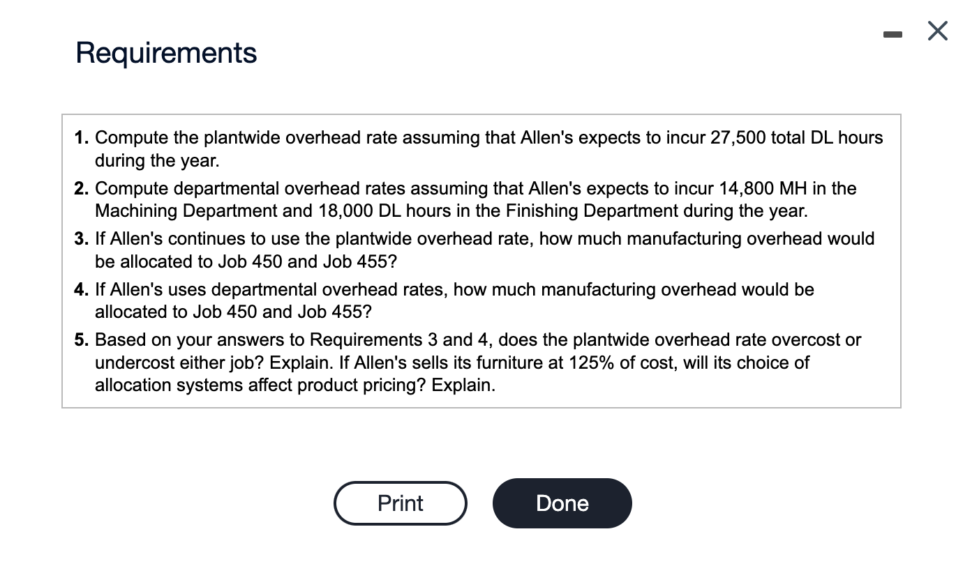 Solved Allen's Fine Furnishings manufactures upscale custom