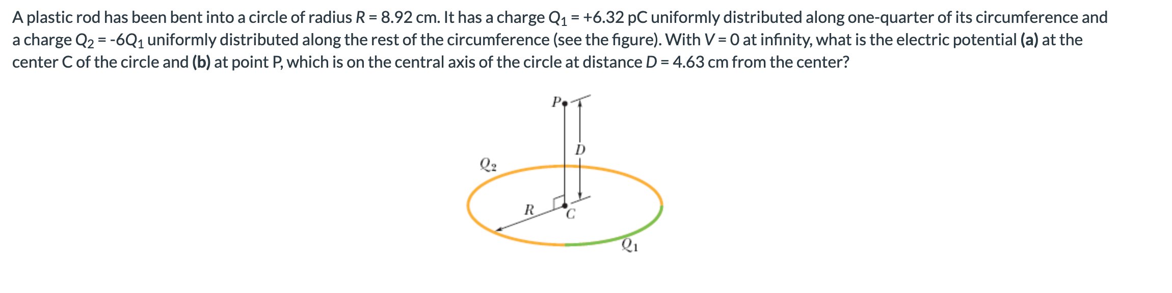Solved A plastic rod has been bent into a circle of radius R