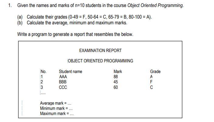 Solved Given the names and marks of n=10 students in the | Chegg.com