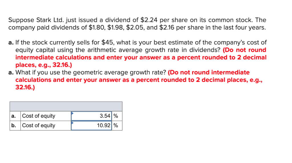 Solved Suppose Stark Ltd. just issued a dividend of 2.24