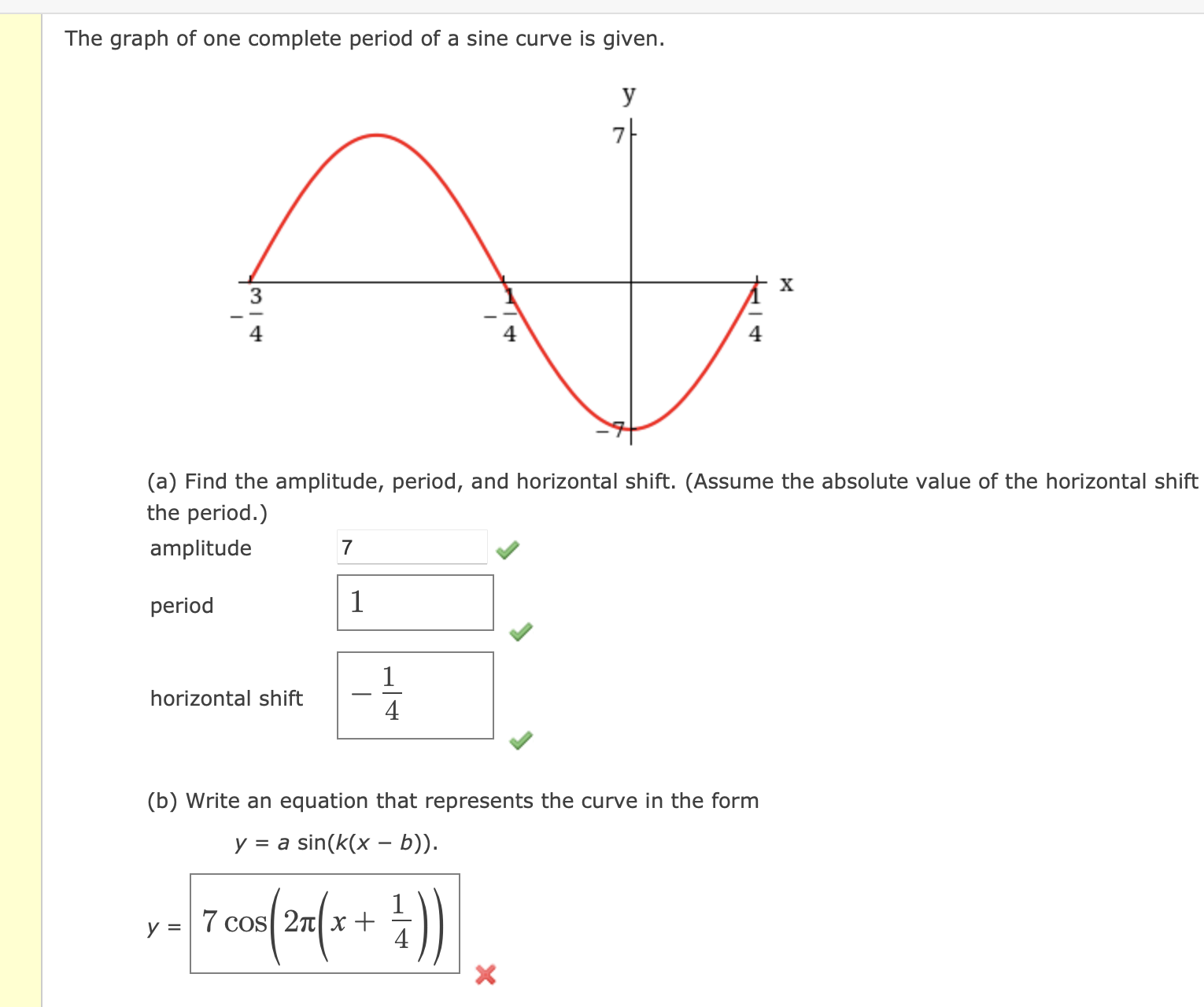 Solved The graph of one complete period of a sine curve is | Chegg.com