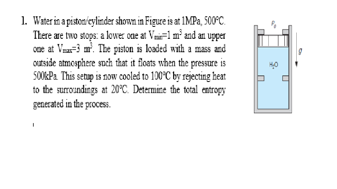 Solved דרום 1. Water in a piston cylinder shown in Figure is | Chegg.com