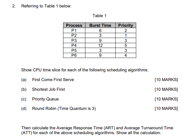 2. Referring to Table 1 below: Table 1 Show CPU time | Chegg.com