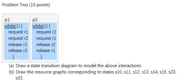 Solved Problem Two (15 points) (a) Draw a state transition | Chegg.com