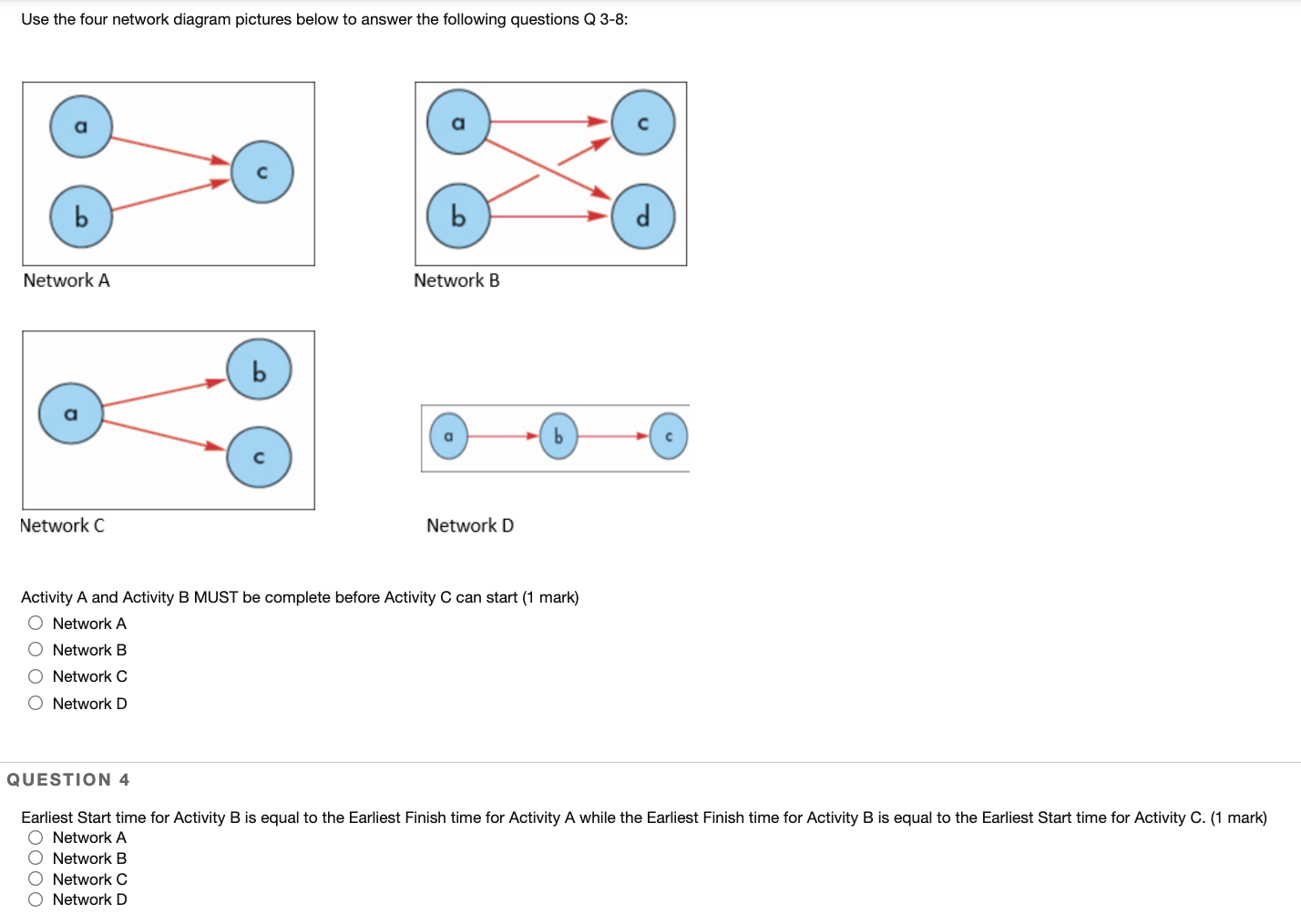Solved Use the four network diagram Pictures below to answer | Chegg.com