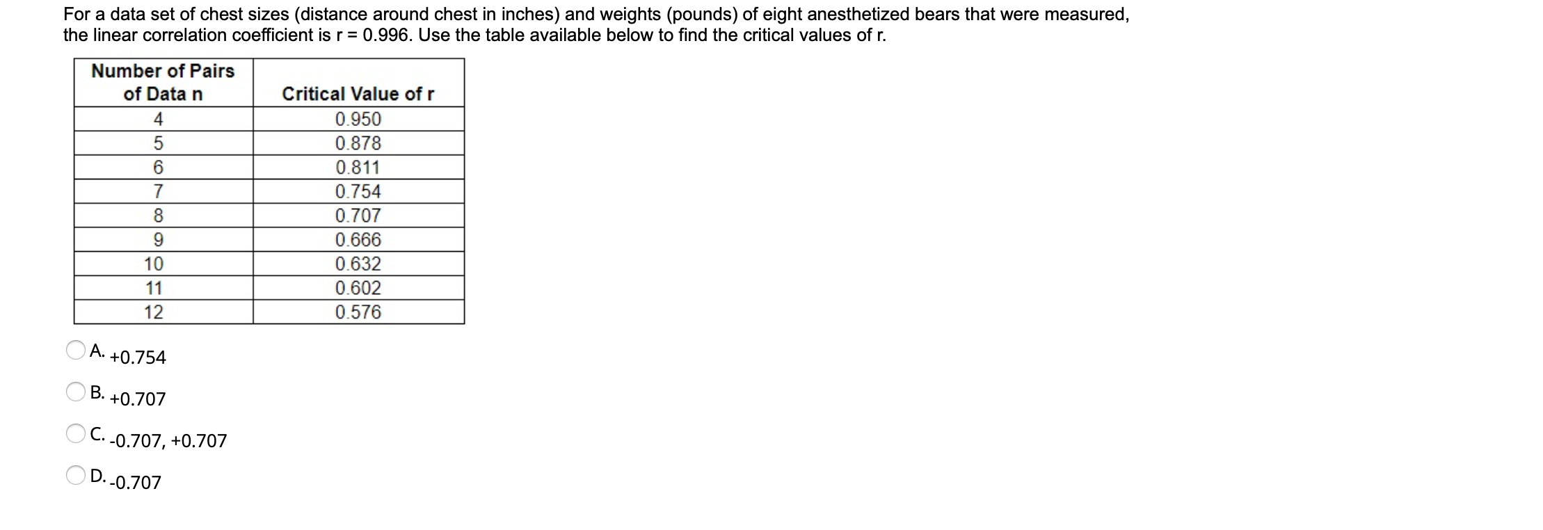 Bust and height measurement ranges that used to segment our data set