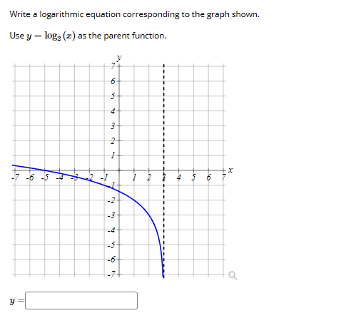 Solved Write a logarithmic equation corresponding to the | Chegg.com