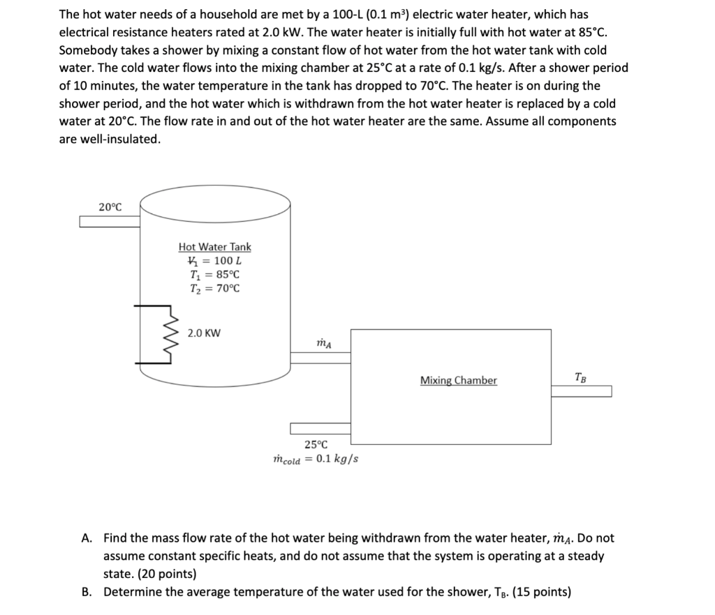 solved-the-hot-water-needs-of-a-household-are-met-by-a-100-l-chegg