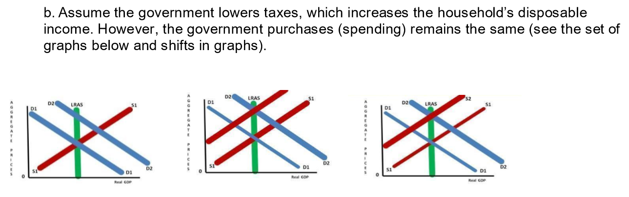 solved 32. a decrease in personal income taxes will... Solved b. Assume the government lowers taxes, which | Chegg.com