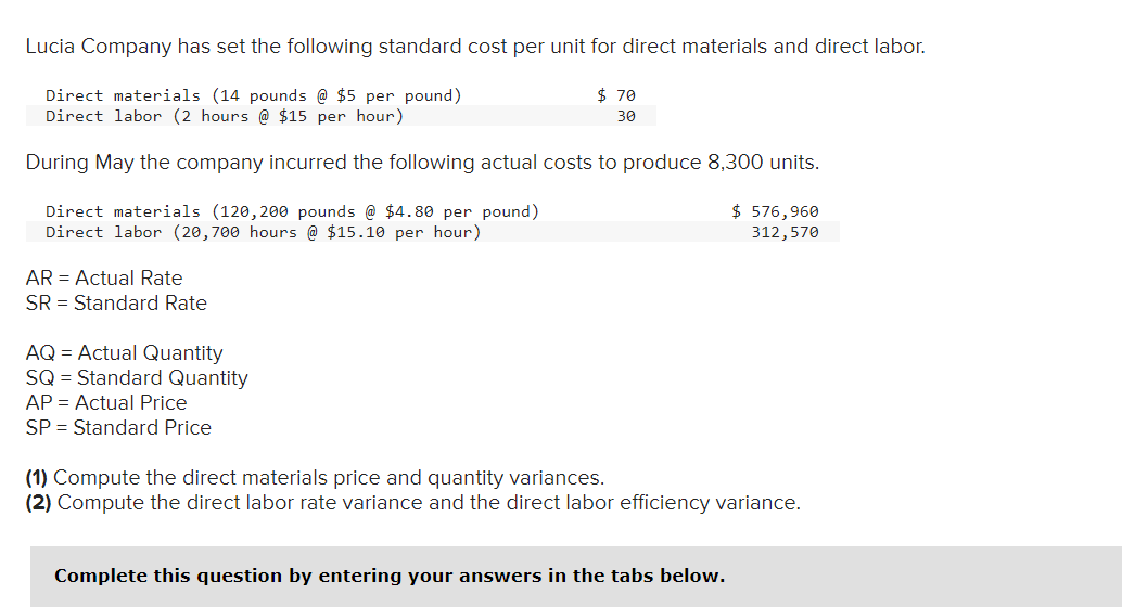 solved-lucia-company-has-set-the-following-standard-cost-per-chegg