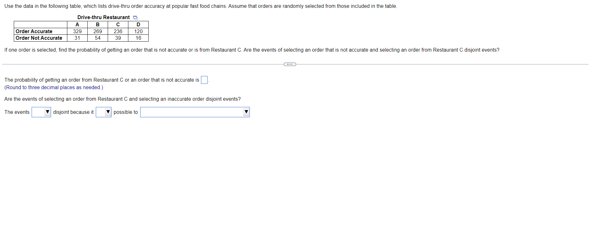 Solved Use the data in the following table, which lists