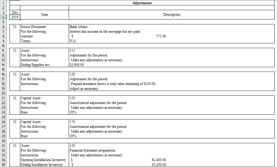 Solved Post the journal entries to the General Ledger | Chegg.com