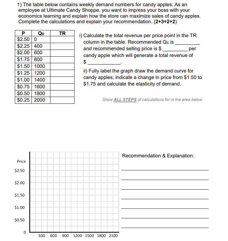 Solved 1) The table below contains weekly demand numbers for | Chegg.com