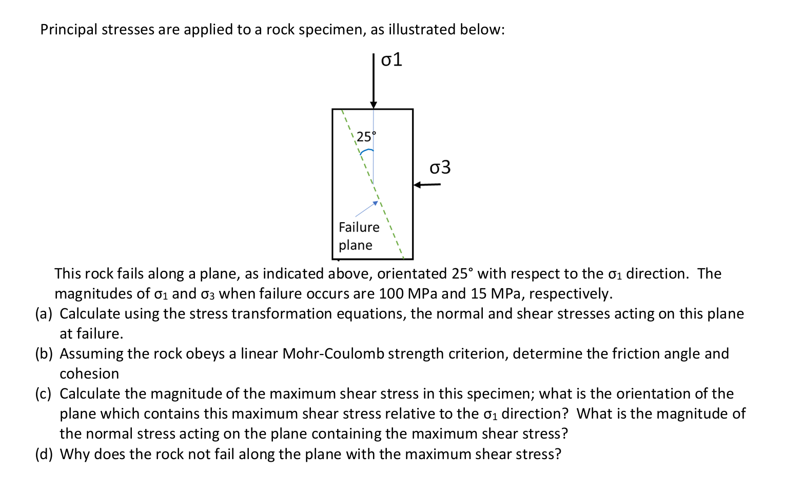 Solved Principal stresses are applied to a rock specimen, as | Chegg.com