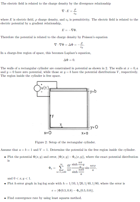The electric field is related to the charge density | Chegg.com