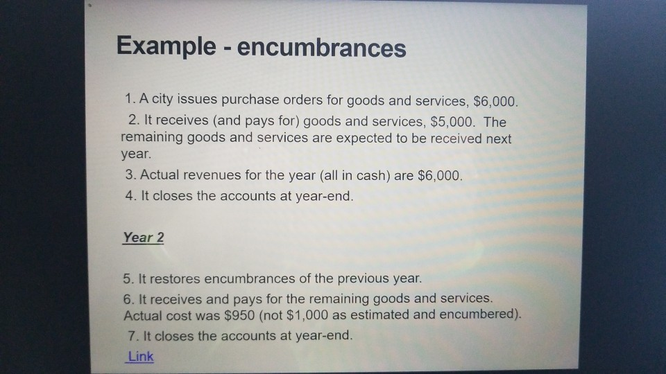 Solved Example encumbrances 1. A city issues purchase orders | Chegg.com