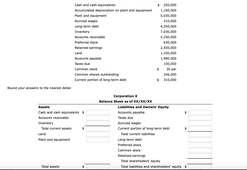 Solved Cash and cash equivalents Accumulated depreciation on | Chegg.com