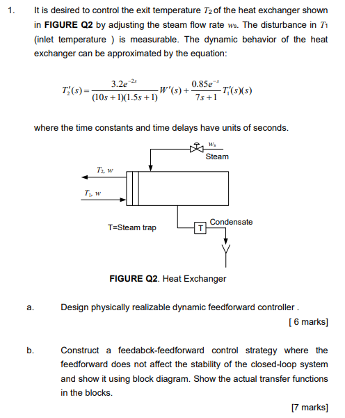 1. It is desired to control the exit temperature T2 | Chegg.com