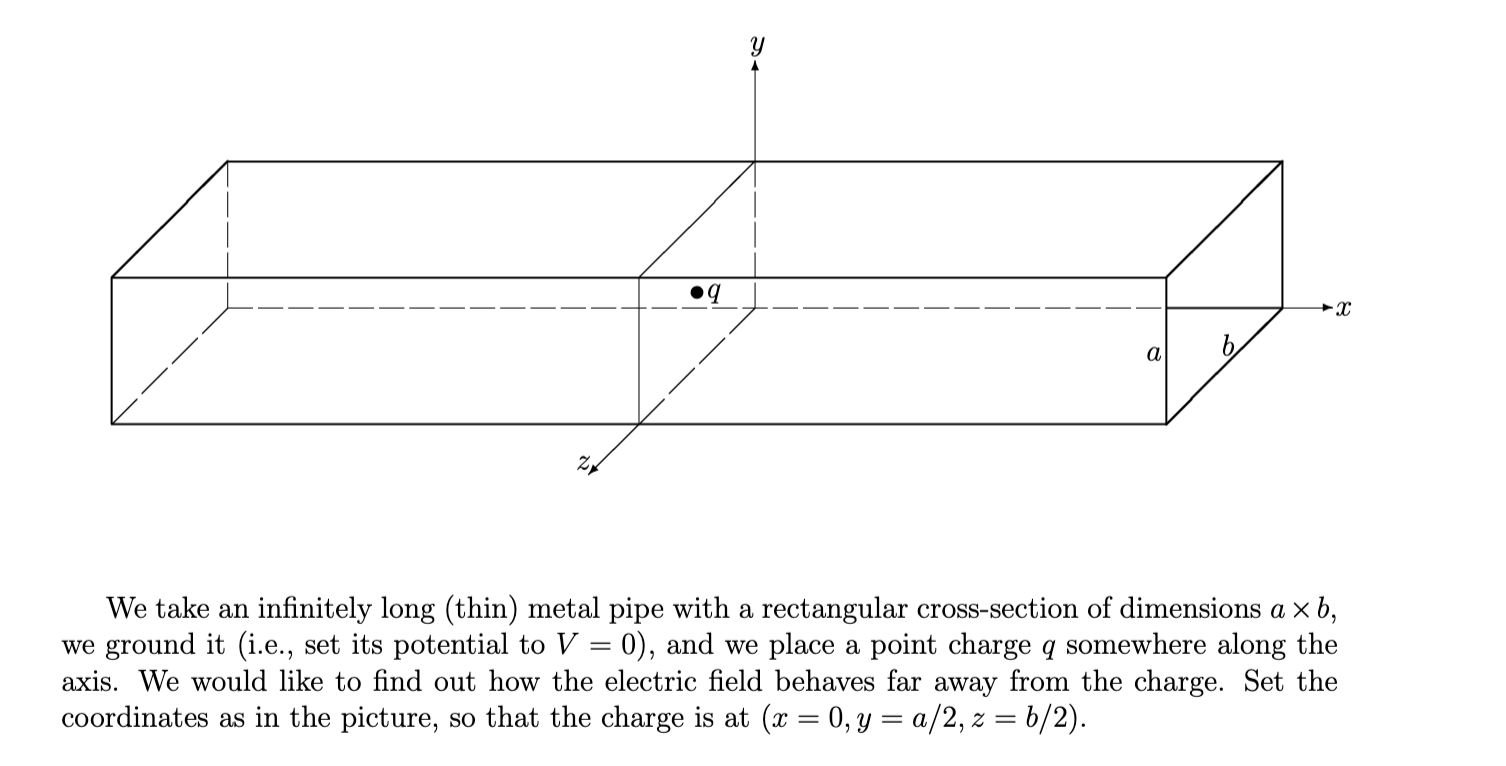 We take an infinitely long (thin) metal pipe with a | Chegg.com