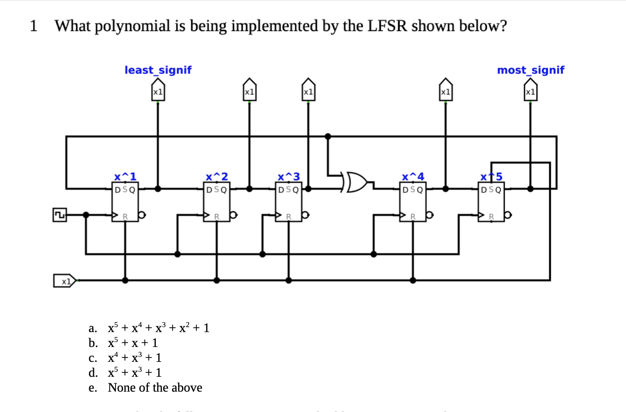 Solved 1 What polynomial is being implemented by the LFSR | Chegg.com