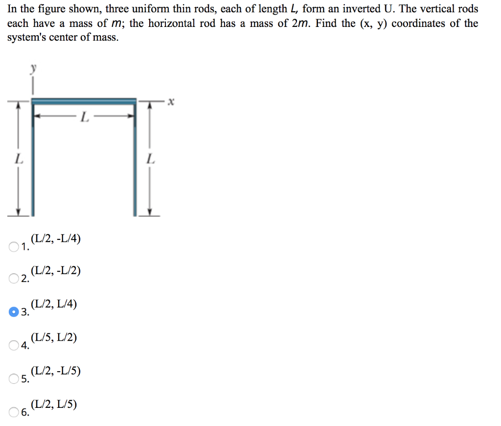 Solved In the figure shown, three uniform thin rods, each of | Chegg.com