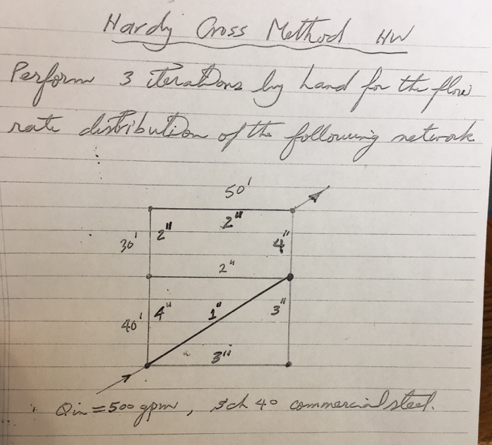 Solved perform 3 iterations by hand for the flow rate | Chegg.com