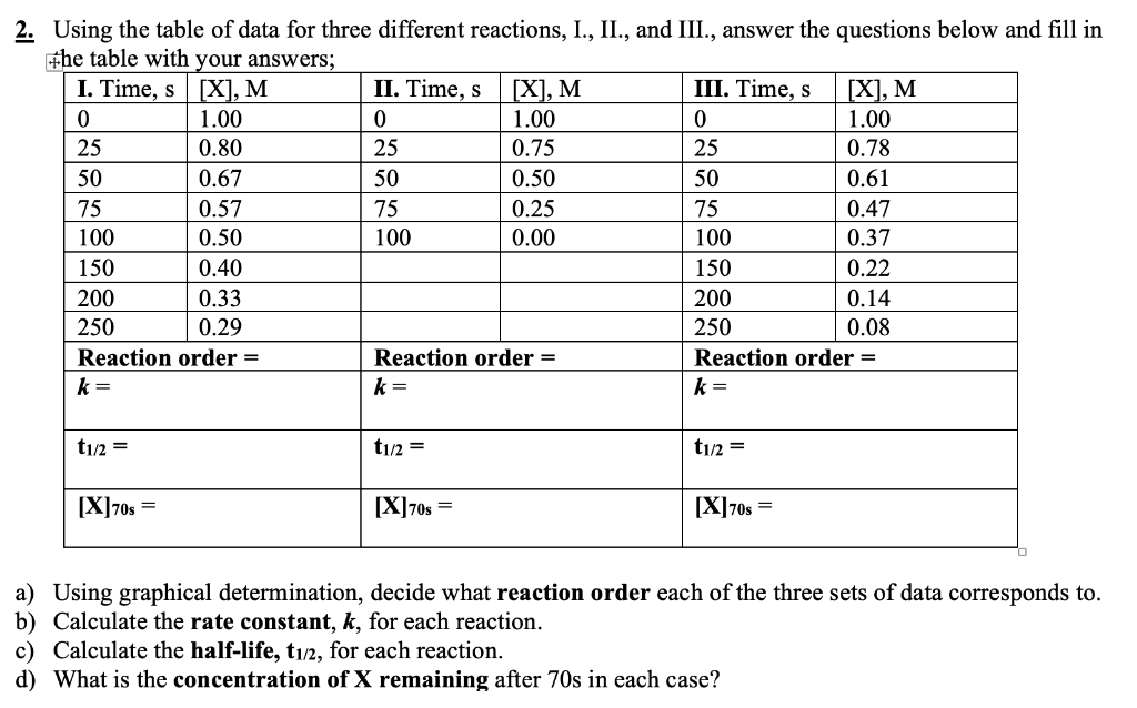 Solved 2. Using the table of data for three different | Chegg.com
