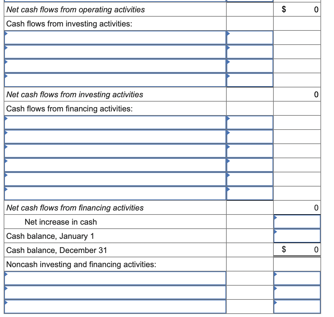 Solved The comparative balance sheets for 2024 and 2023 and | Chegg.com