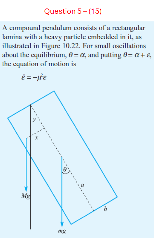 Solved A compound pendulum consists of ﻿a rectangularlamina | Chegg.com