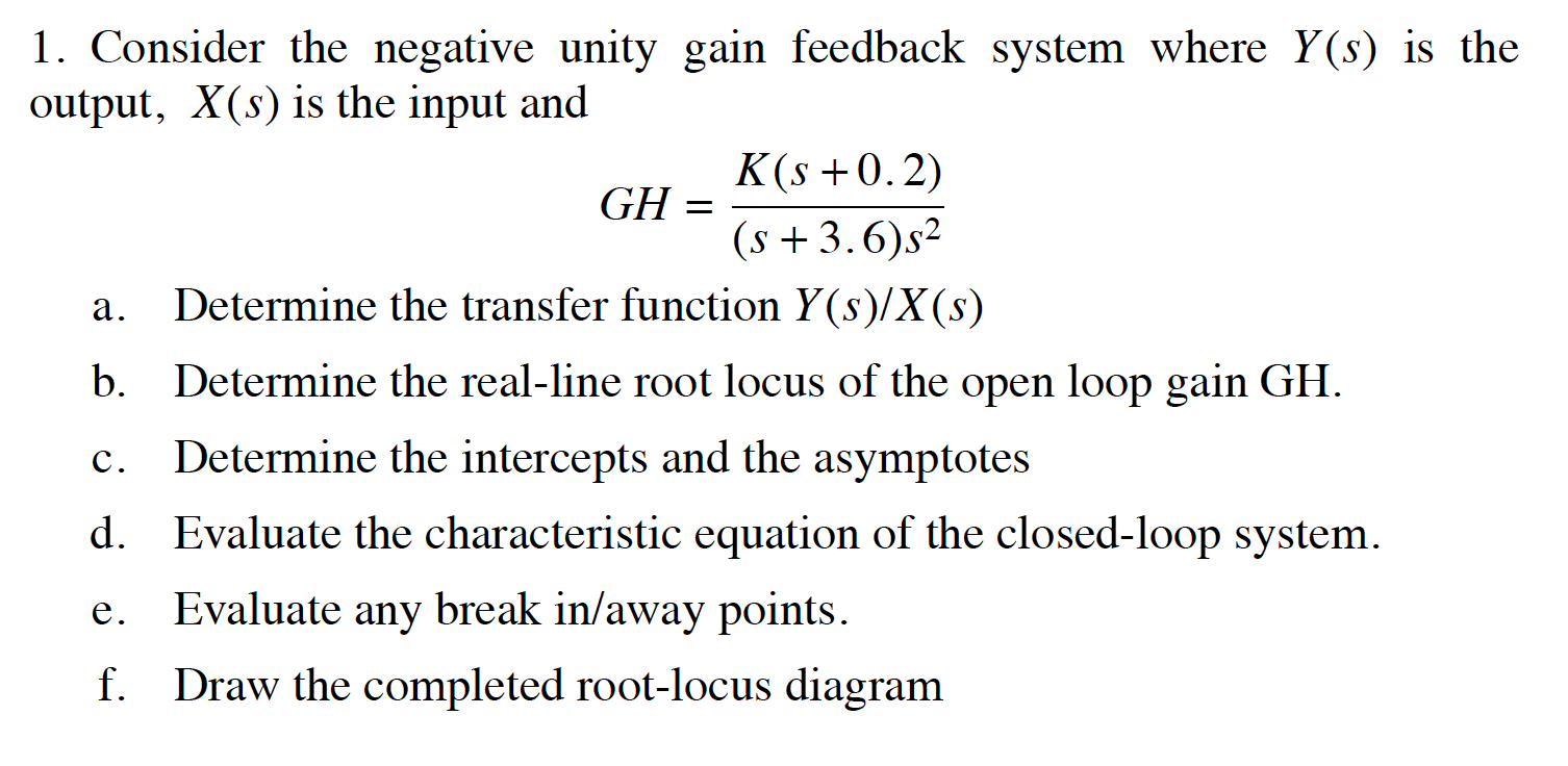 Solved 1. Consider the negative unity gain feedback system | Chegg.com