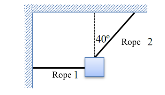 Solved A 150 kg box is hung by two ropes, as shown in the | Chegg.com