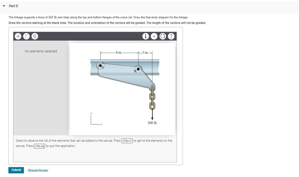 The linkage supports a force of 500lb and rides along