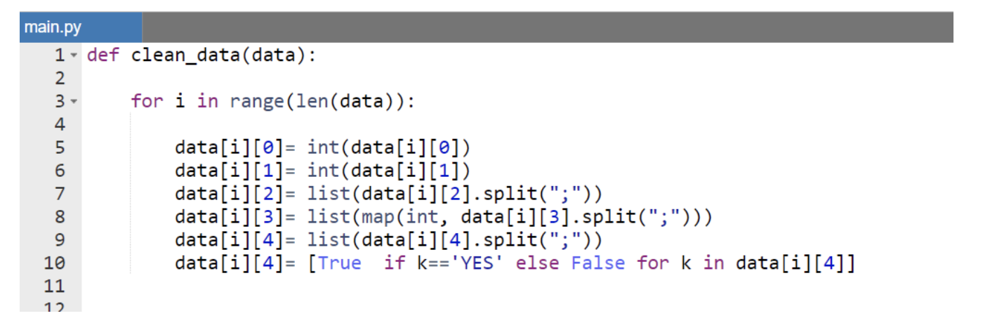 Solved main.py 1. def clean_data(data): 2 3 for i in | Chegg.com