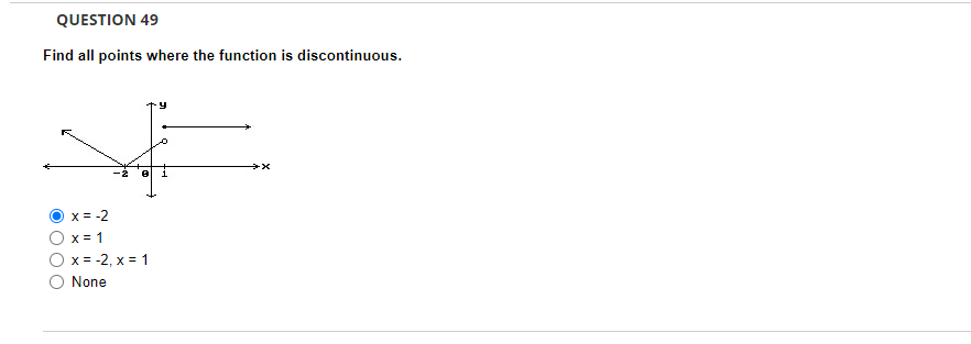 Solved QUESTION 49Find all points where the function is | Chegg.com