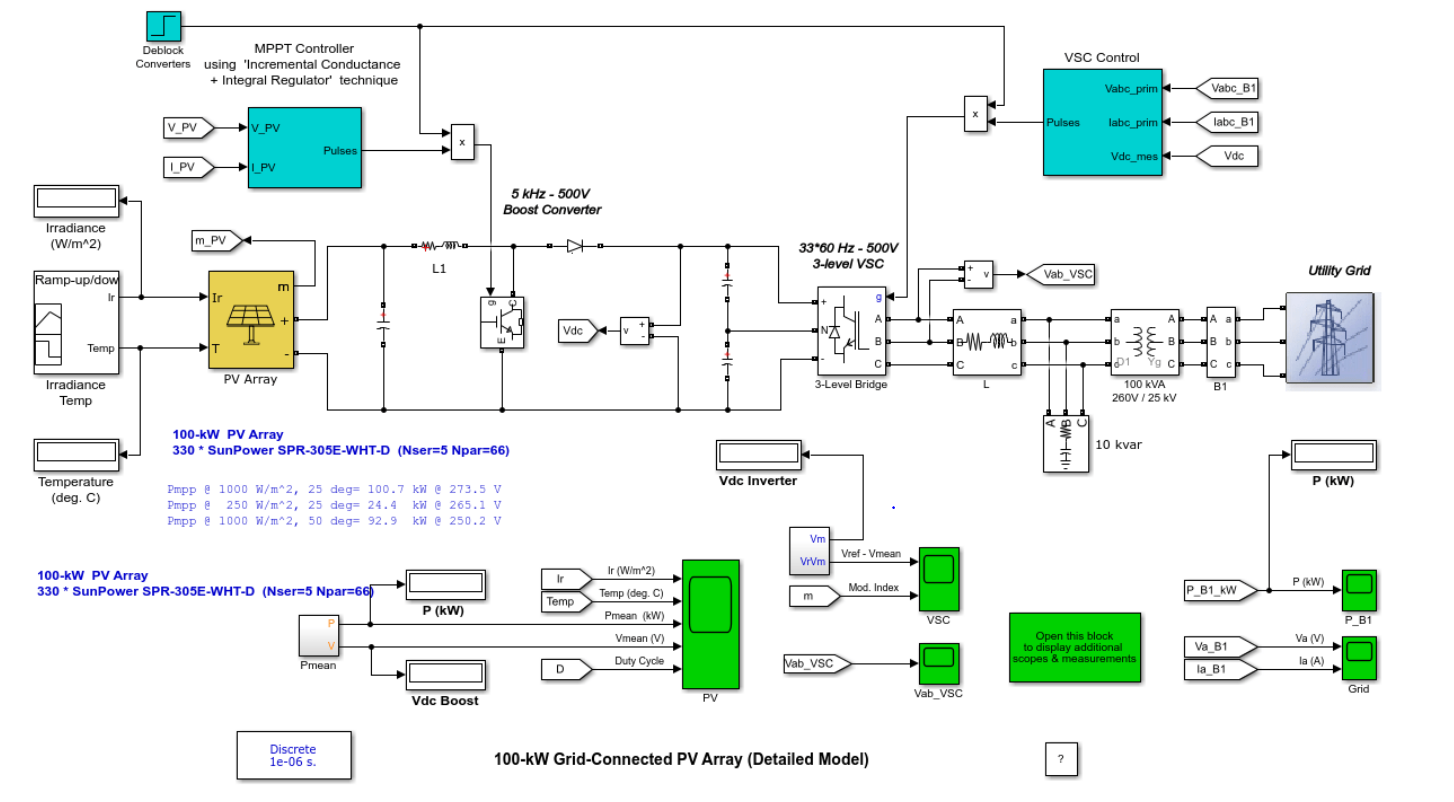 Среды matlab simulink. Матлаб симулинк моделирование электрических схем. Система управления Simulink Matlab. Частотный преобразователь Simulink. Матлаб симулинк индукционная печь.