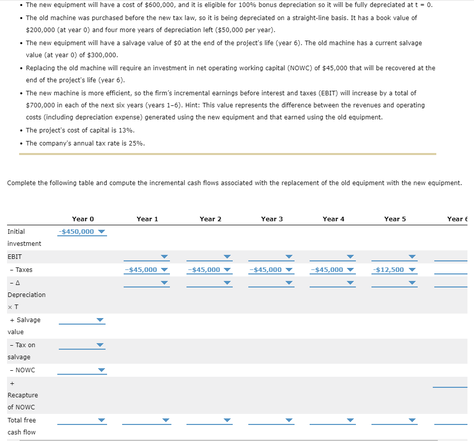 solved-the-new-equipment-will-have-a-cost-of-600-000-and-chegg