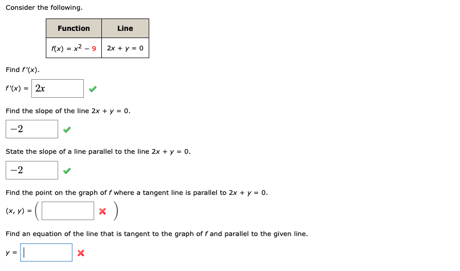 Solved Consider The Following Function Line F X X2 92x Chegg Com