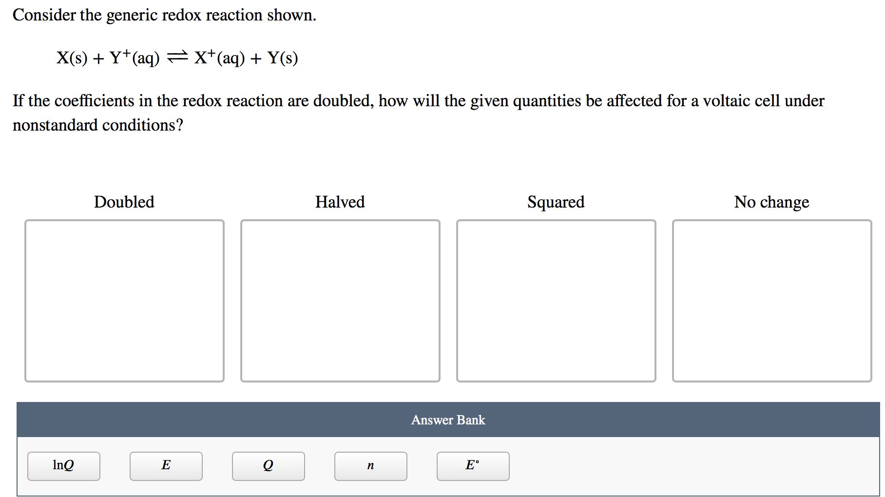 the value of x and y in the following redox reaction